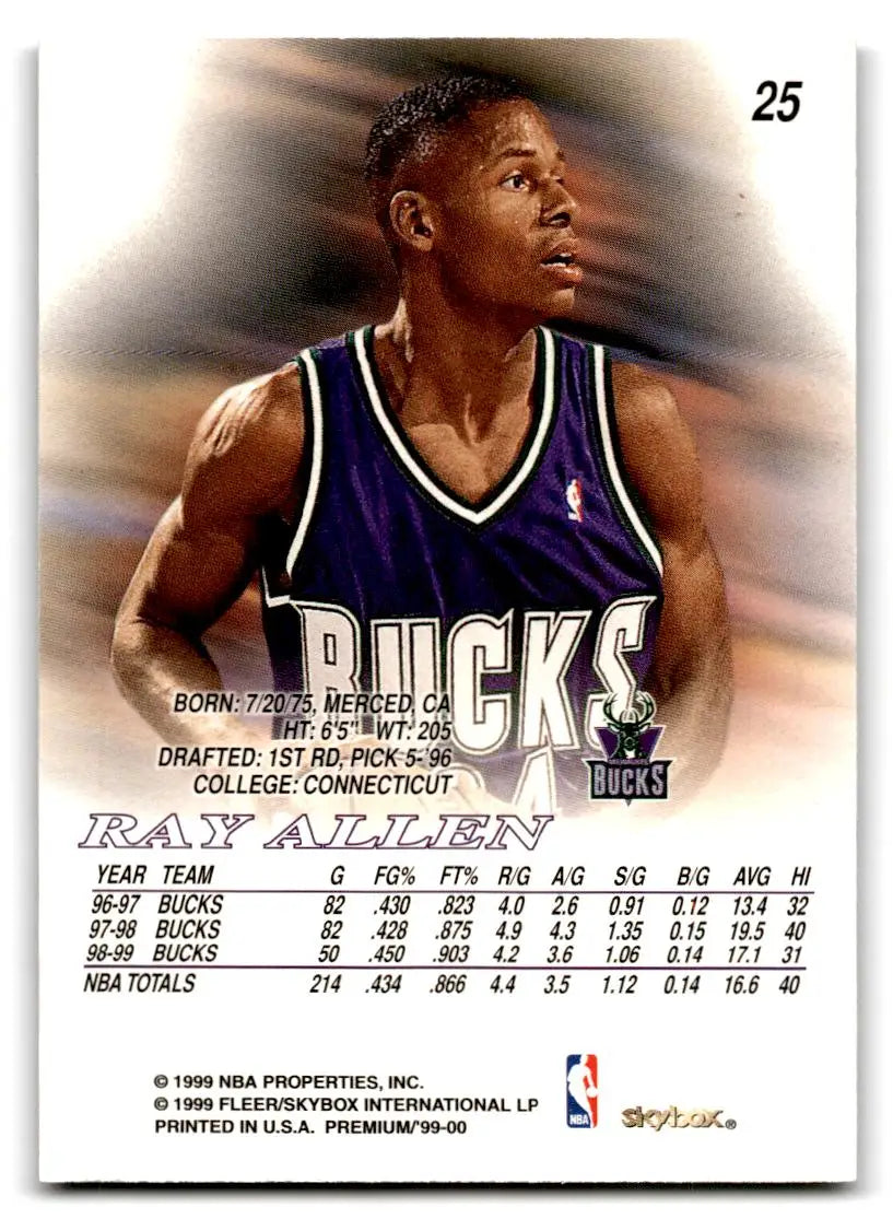 1999-00 SkyBox Premium #25 Ray Allen - Basketball Card Single