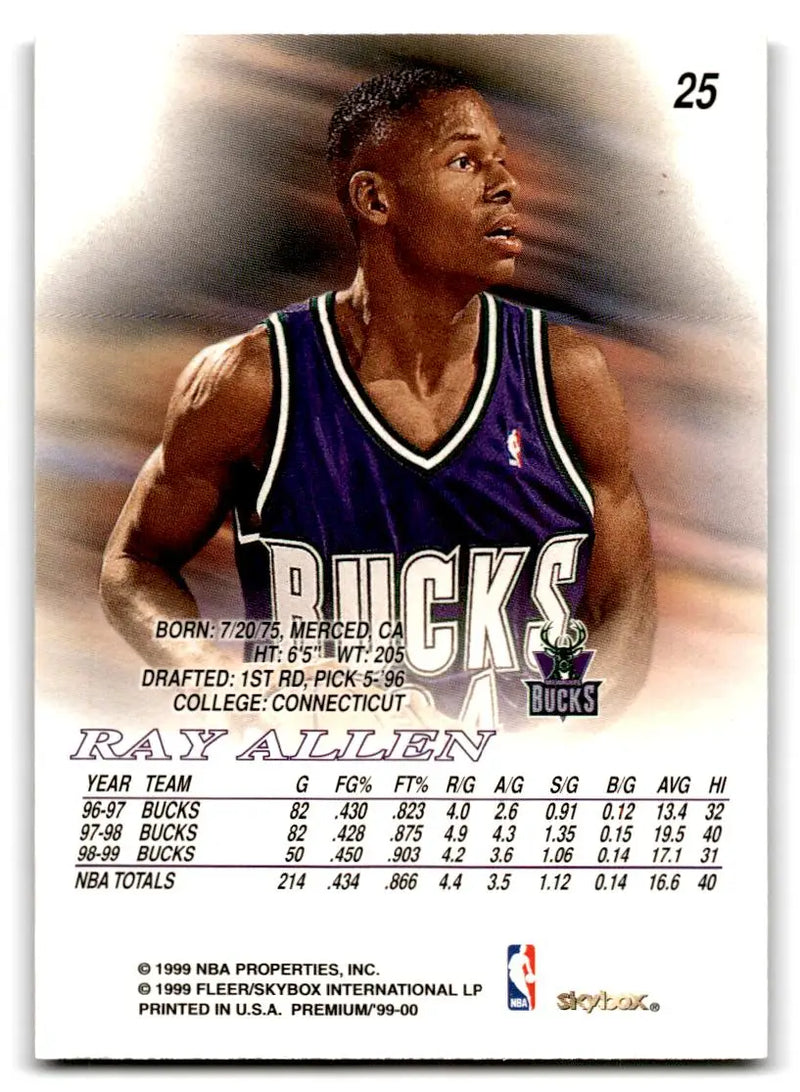 1999-00 SkyBox Premium #25 Ray Allen - Basketball Card Single