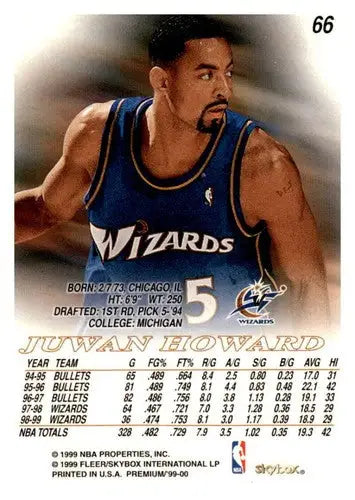 Juwan Howard basketball card from 1999-00 SkyBox Premium with original gloss and Simply Sandoval branding