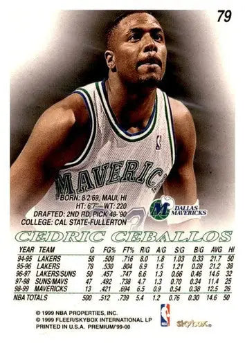 Cedric Ceballos basketball card from SkyBox Premium 1999-00 with original gloss