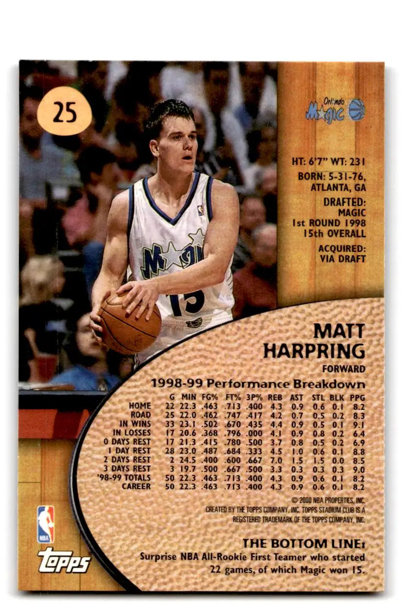 1999-00 Stadium Club #25 Matt Harpring - Basketball Card Single