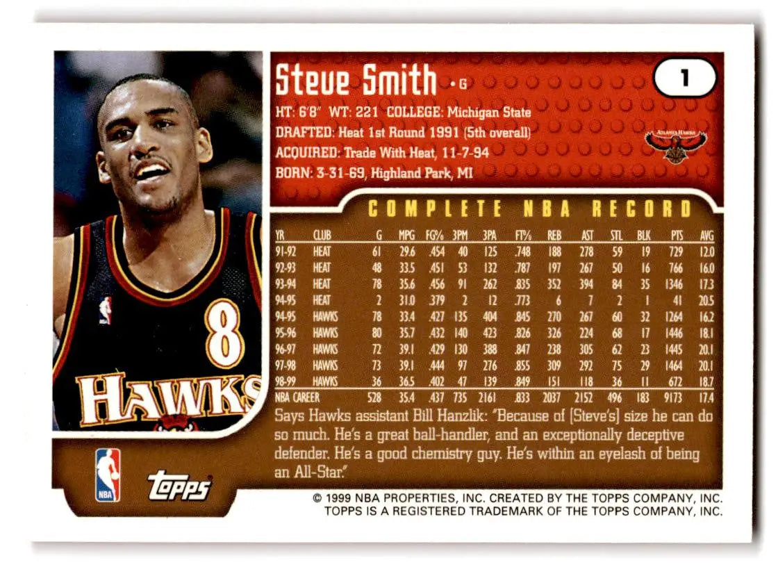 Basketball card of Steve Smith from Atlanta Hawks in 1999-00 Topps series