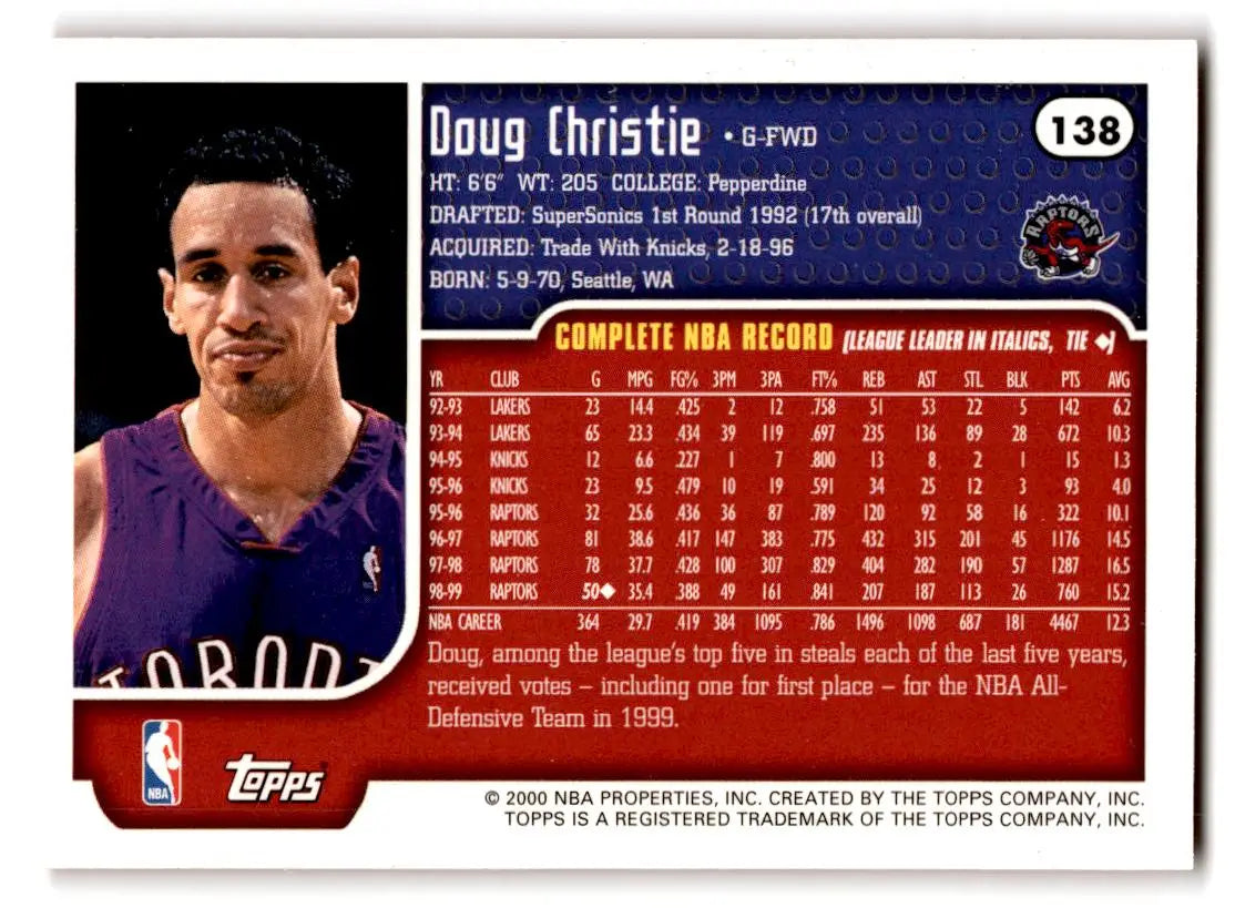 1999-00 Topps #138 Doug Christie - Basketball Card Single