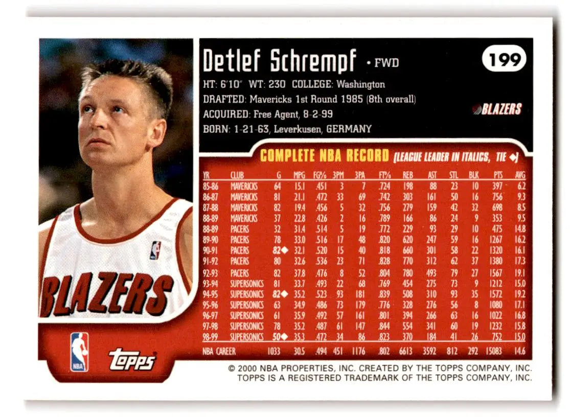 1999-00 Topps #199 Detlef Schrempf - Basketball Card Single