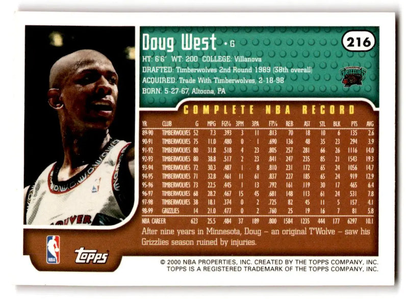 1999-00 Topps #216 Doug West - Basketball Card Single