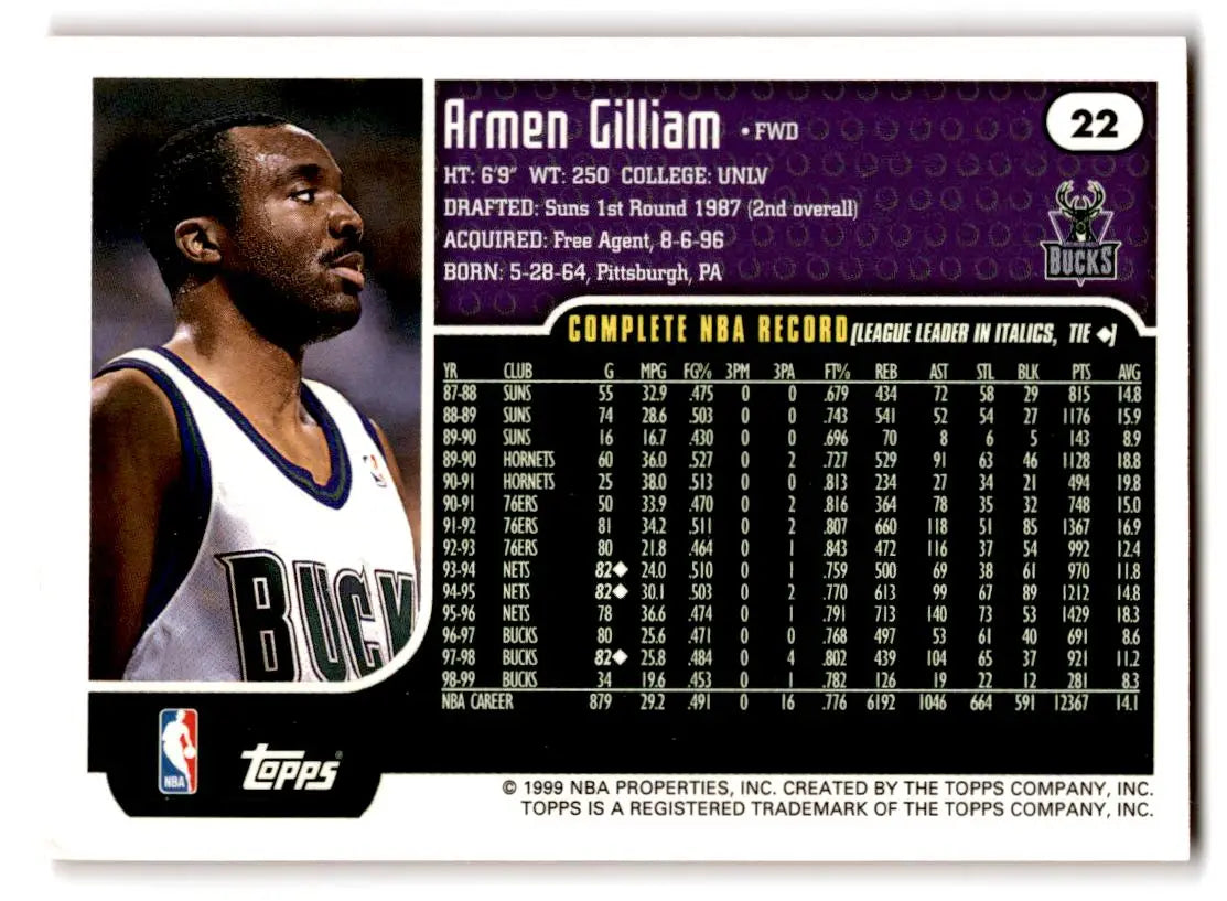 1999-00 Topps #22 Armen Gilliam - Basketball Card Single