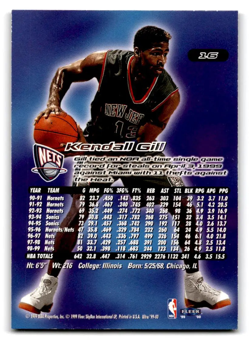 1999-00 Ultra #16 Kendall Gill - Basketball Card Single