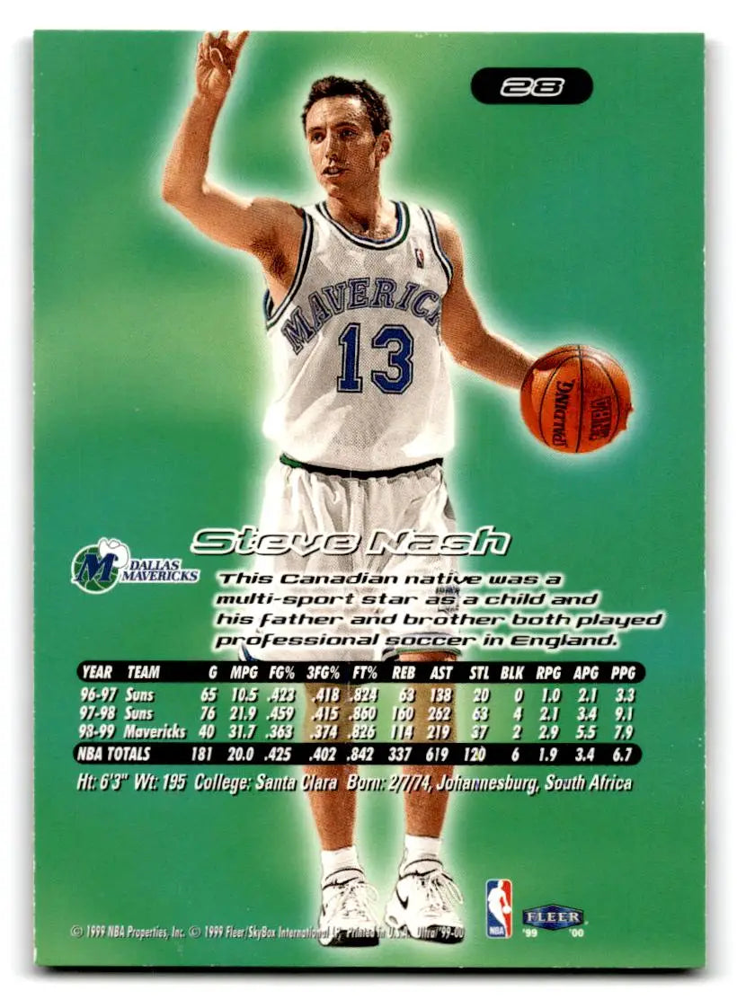 1999-00 Ultra #28 Steve Nash - Basketball Card Single