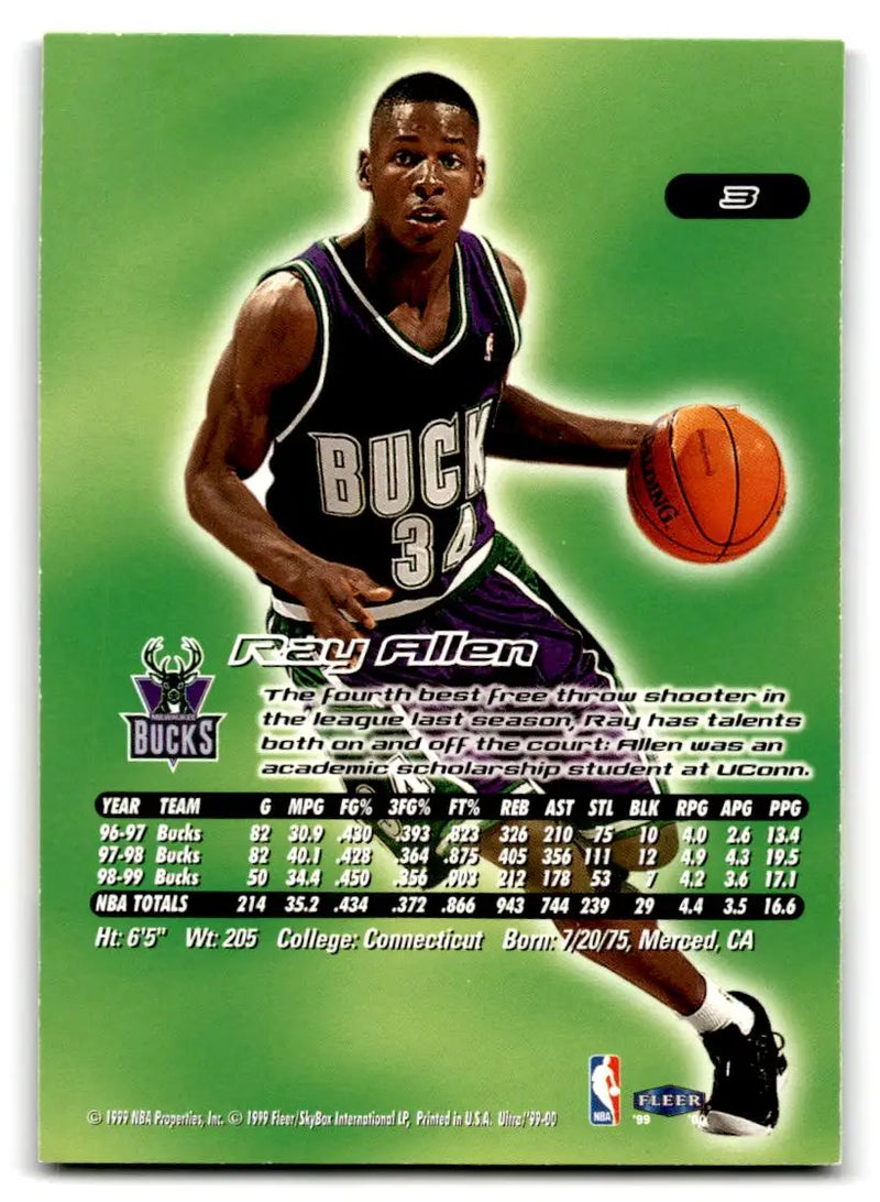 1999-00 Ultra #3 Ray Allen - Basketball Card Single