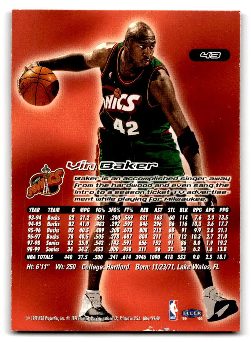 1999-00 Ultra #43 Vin Baker - Basketball Card Single