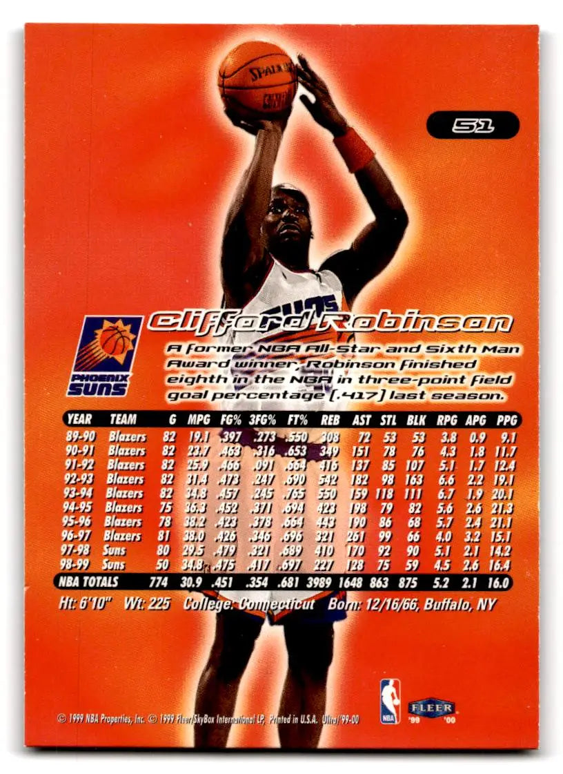1999-00 Ultra #51 Clifford Robinson - Basketball Card Single
