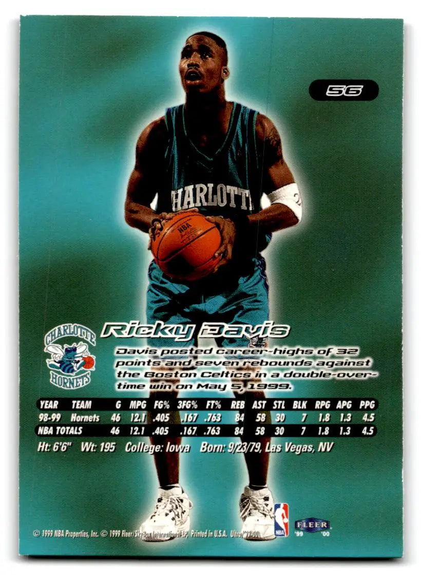 1999-00 Ultra #56 Ricky Davis - Basketball Card Single