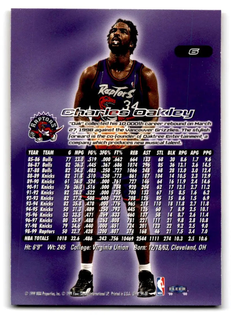 1999-00 Ultra #6 Charles Oakley - Basketball Card Single
