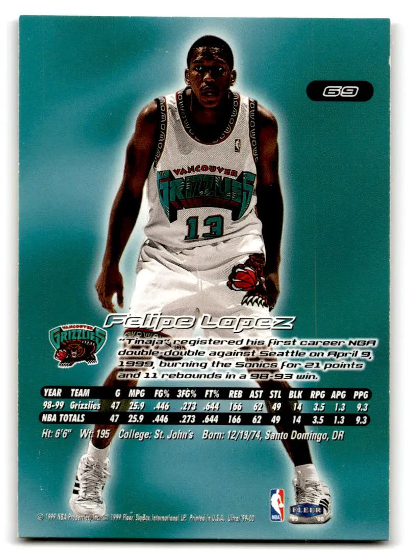 1999-00 Ultra #69 Felipe Lopez - Basketball Card Single