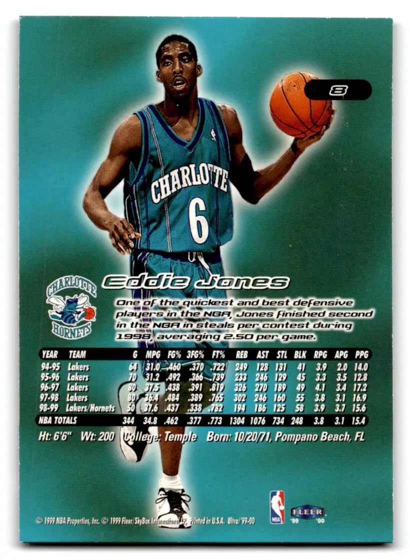 1999-00 Ultra #8 Eddie Jones - Basketball Card Single