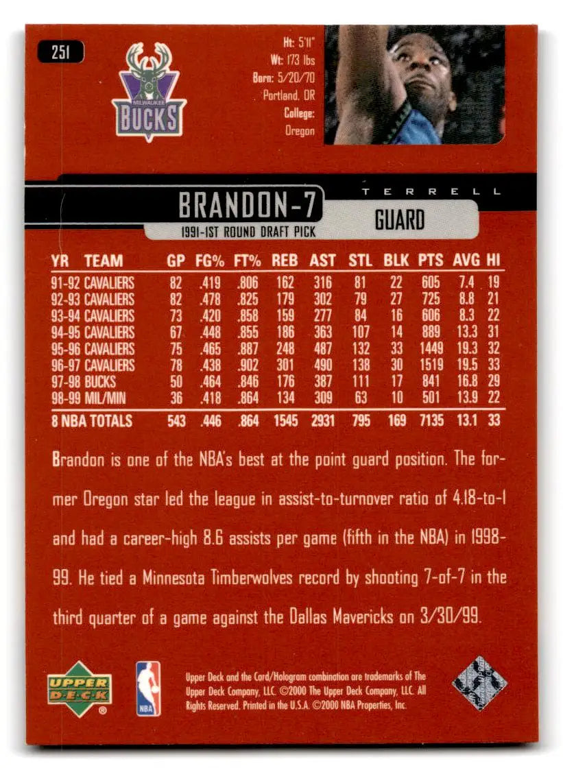 1999-00 Upper Deck #251 Terrell Brandon - Basketball Card Single