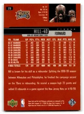 1999-00 Upper Deck #270 Tyrone Hill - Basketball Card Single