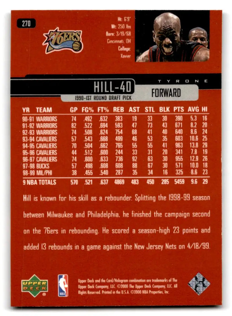 1999-00 Upper Deck #270 Tyrone Hill - Basketball Card Single