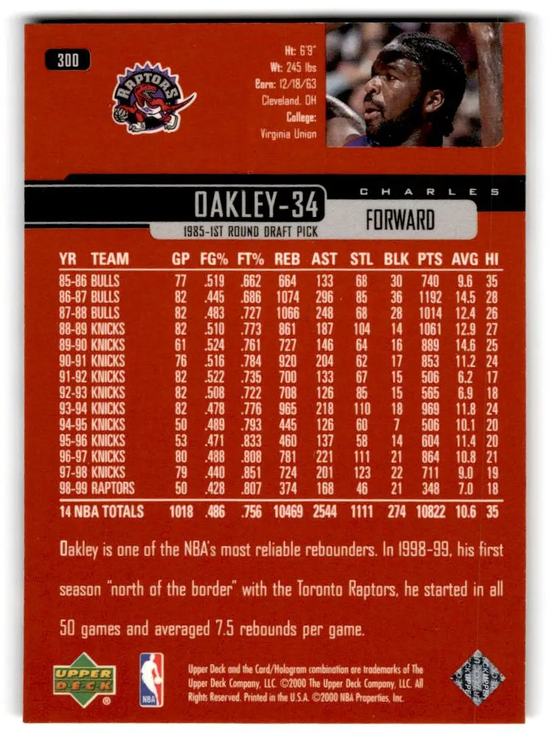 1999-00 Upper Deck #300 Charles Oakley - Basketball Card Single