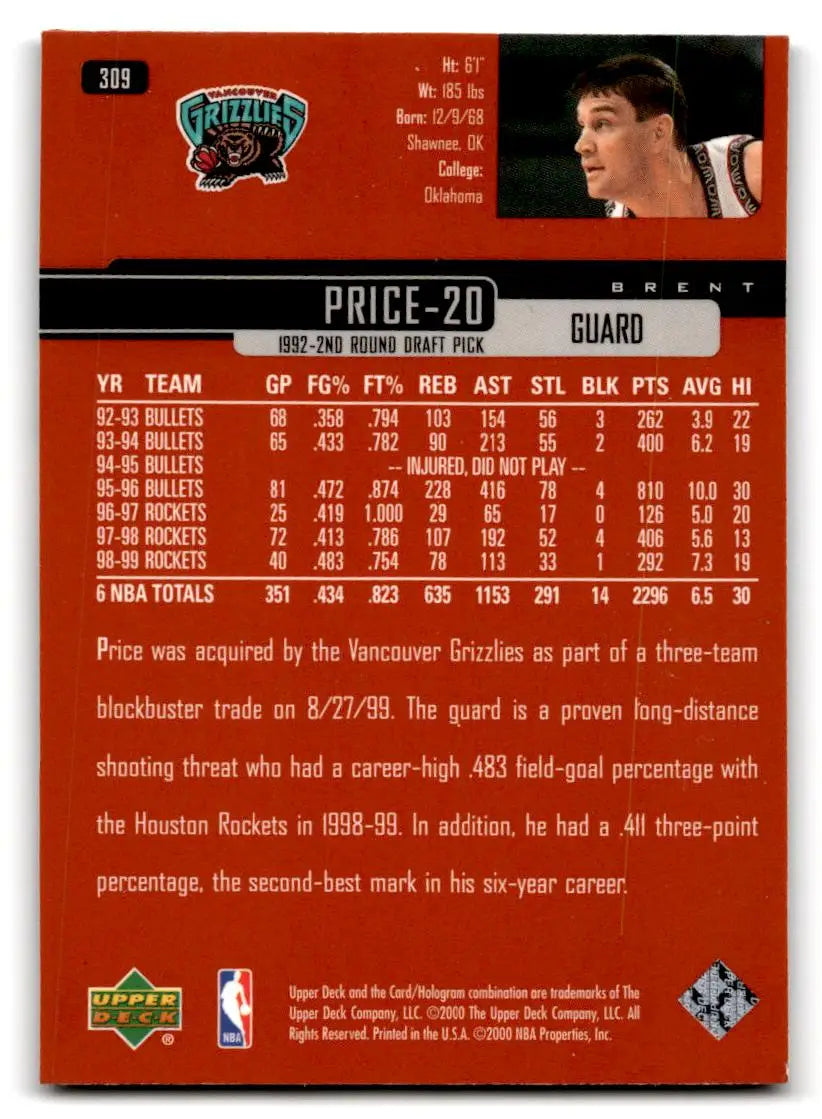 1999-00 Upper Deck #309 Brent Price - Basketball Card Single