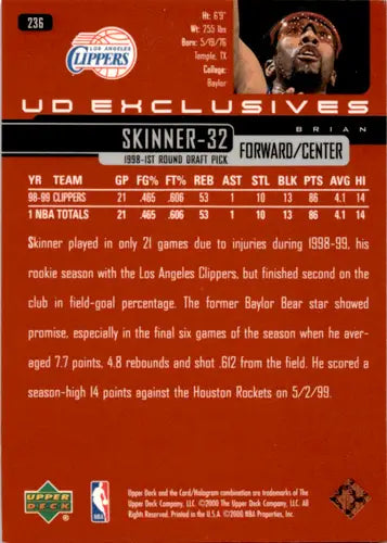 Original gloss 1999-00 Upper Deck Exclusives Brian Skinner basketball card Clippers