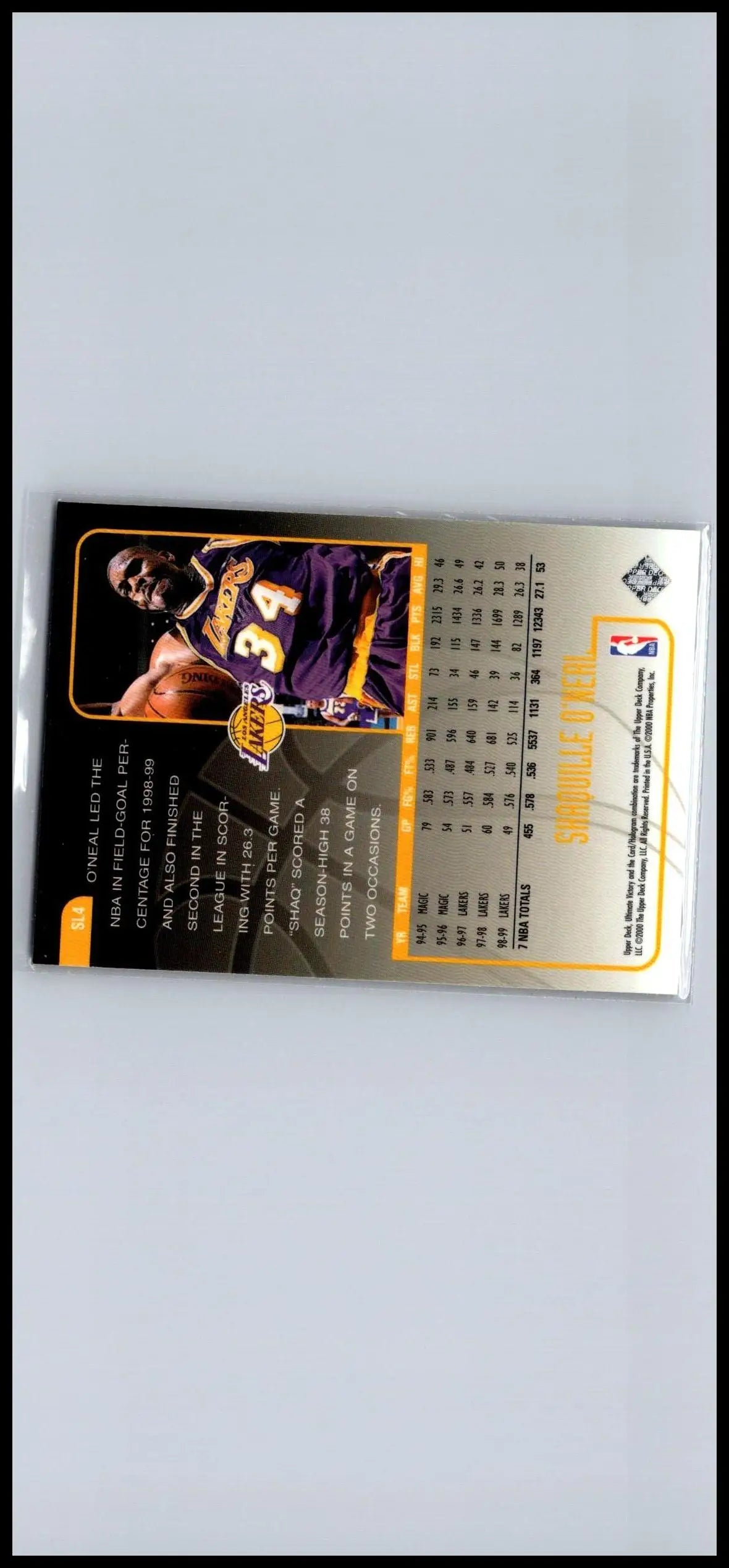 Shaquille O’Neal basketball card from 1999-00 Upper Deck Ultimate Victory collection