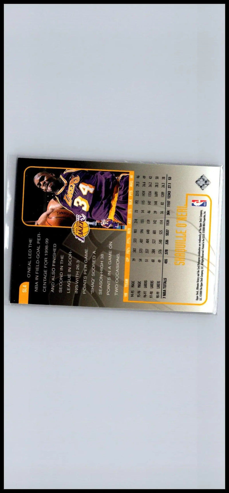 Shaquille O’Neal basketball card from 1999-00 Upper Deck Ultimate Victory collection