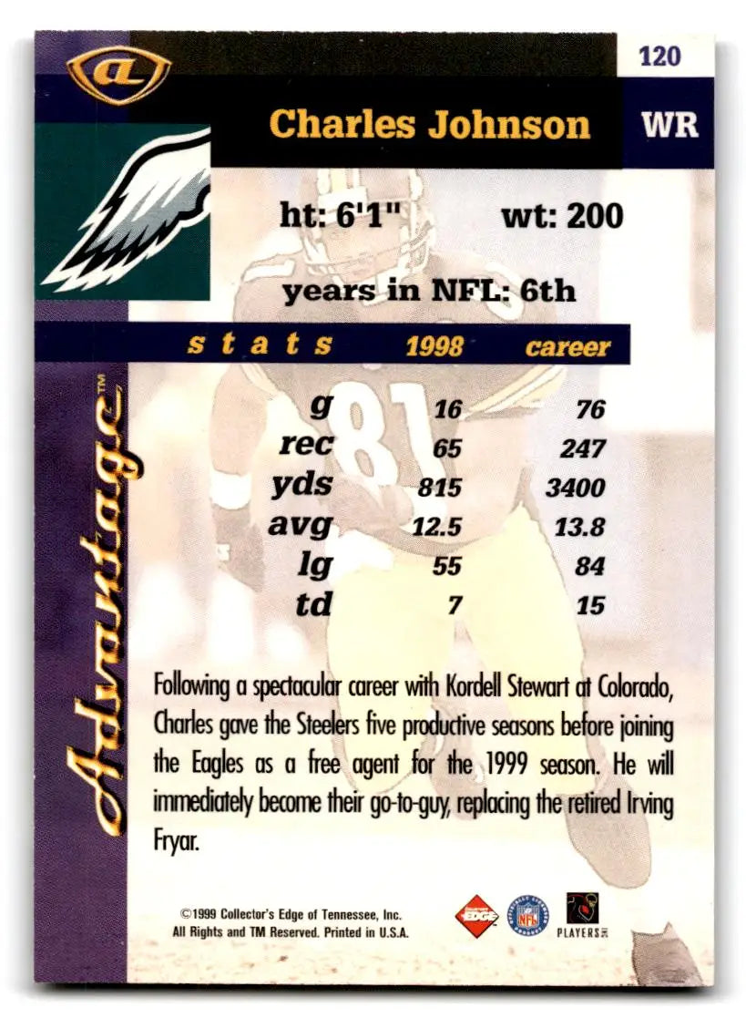 1999 Collector’s Edge Advantage #120 Charles Johnson - Football Card Single
