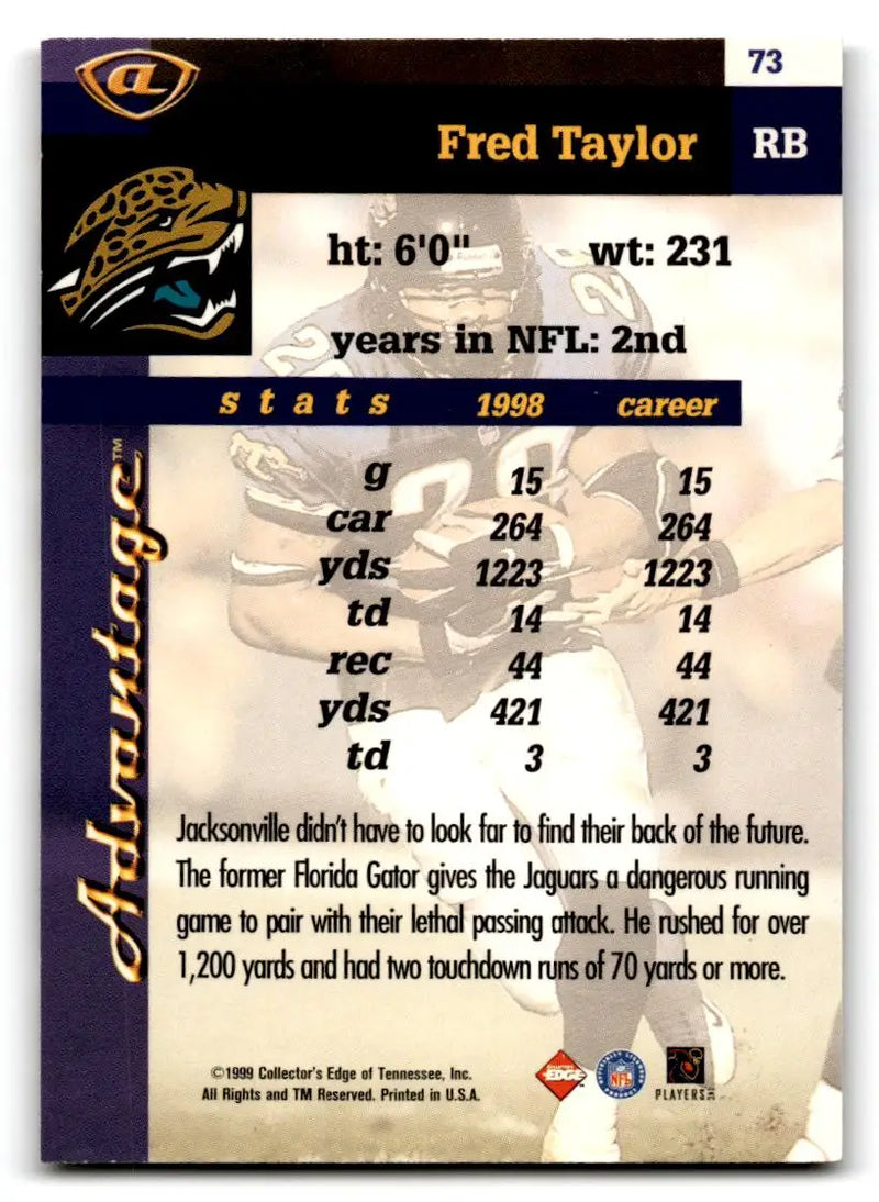 1999 Collector’s Edge Advantage #73 Fred Taylor - Football Card Single