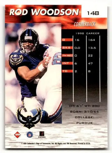 Back of 1999 Collector’s Edge Fury Rod Woodson Baltimore Ravens trading card with 1998 stats