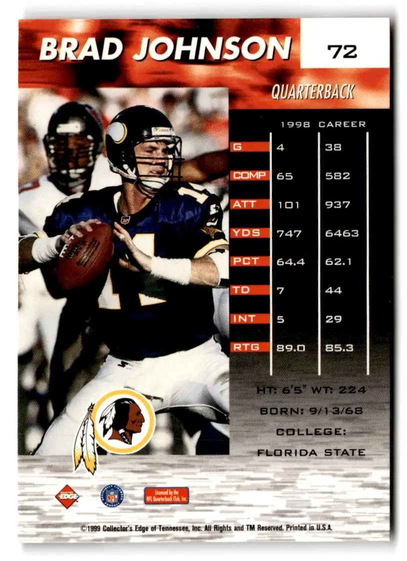 1999 Collector’s Edge Fury #72 Brad Johnson - Football Card Single