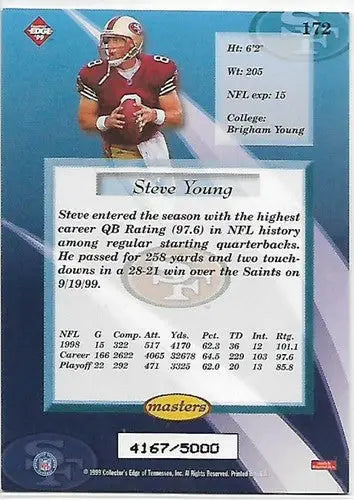 1999 Collector’s Edge Masters #172 Steve Young NM-MT 4167/5000 49ers - Football Card Single
