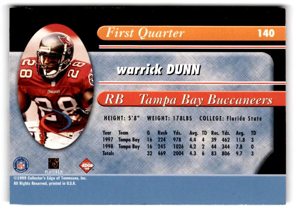 1999 Collector’s Edge Odyssey #140 Warrick Dunn - Football Card Single