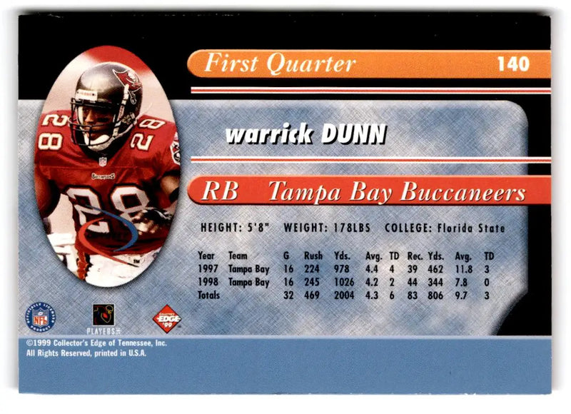 1999 Collector’s Edge Odyssey #140 Warrick Dunn - Football Card Single