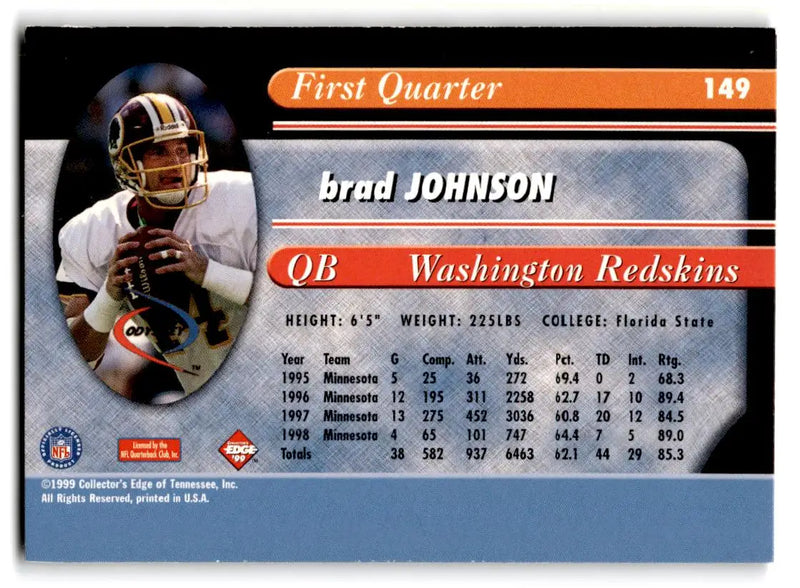 1999 Collector’s Edge Odyssey #149 Brad Johnson - Football Card Single