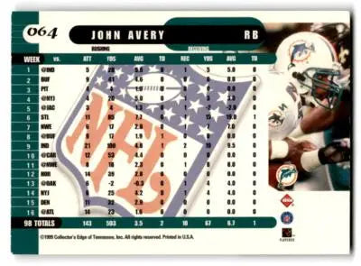 1999 Collector’s Edge Supreme #064 John Avery - Football Card Single
