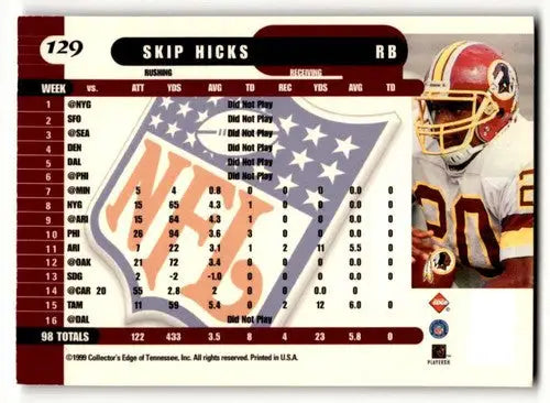Original gloss 1999 Collector’s Edge Supreme Skip Hicks football trading card with stats