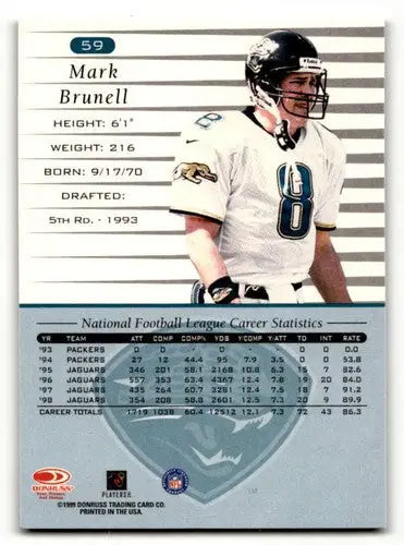1999 Donruss #59 Mark Brunell Jacksonville Jaguars Football Cards EX ID:61799 - Football Card Single