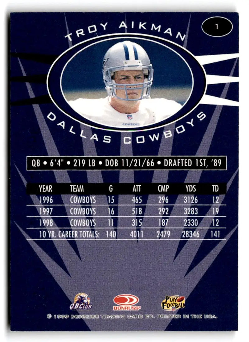 1999 Donruss Preferred QBC #1 Troy Aikman - Football Card Single