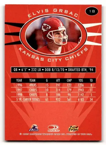 Elvis Grbac Kansas football card from Donruss Preferred QBC original gloss series
