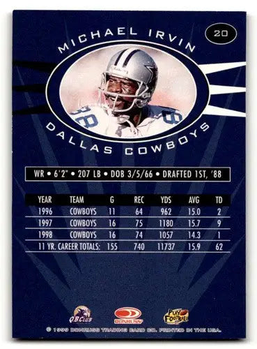 Original gloss Michael Irvin Dallas Cowboys football card with career stats from Donruss Preferred QBC