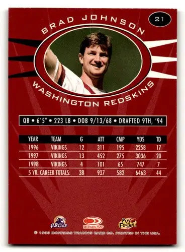 Original gloss Brad Johnson Washington football card from 1999 Donruss Preferred QBC