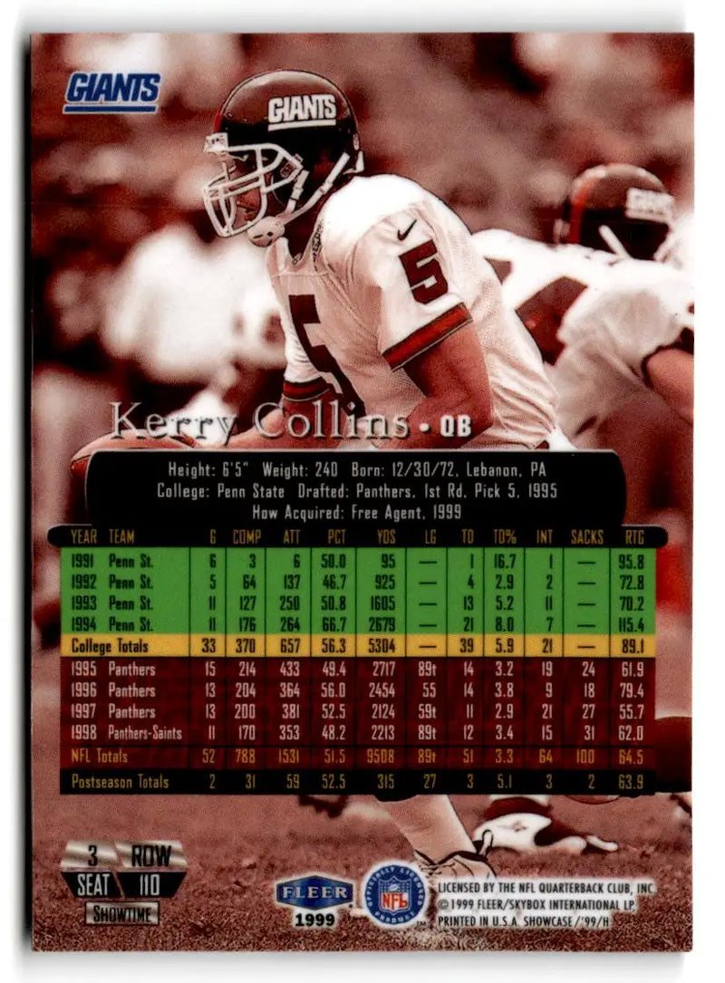 1999 Flair Showcase #110 Kerry Collins - Football Card Single
