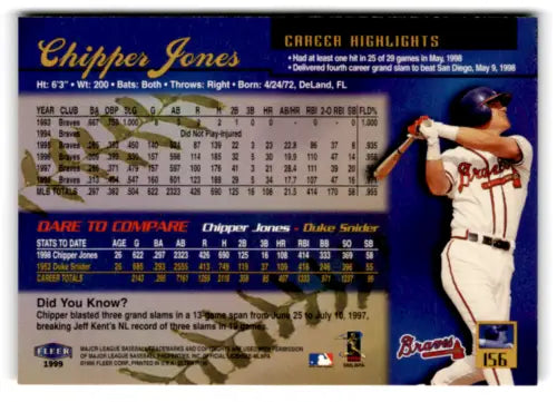 Original gloss Fleer Ultra Chipper Jones baseball card from 1999 Braves collection