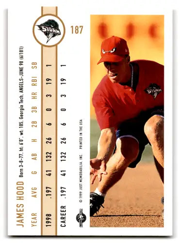 1999 Just #187 James Hood NM-MT ID:72118 - Other