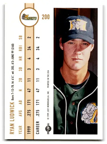 1999 Just #200 Ryan Ludwick NM Near Mint ID:72353 - Baseball Card Single