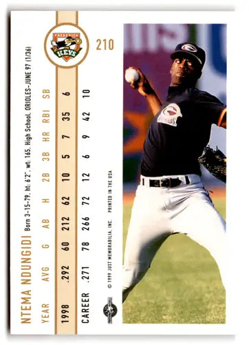 Original gloss of Ntema Ndungidi on the back of 1999 Just #210 Ntema Ndungidi NM-MT baseball card