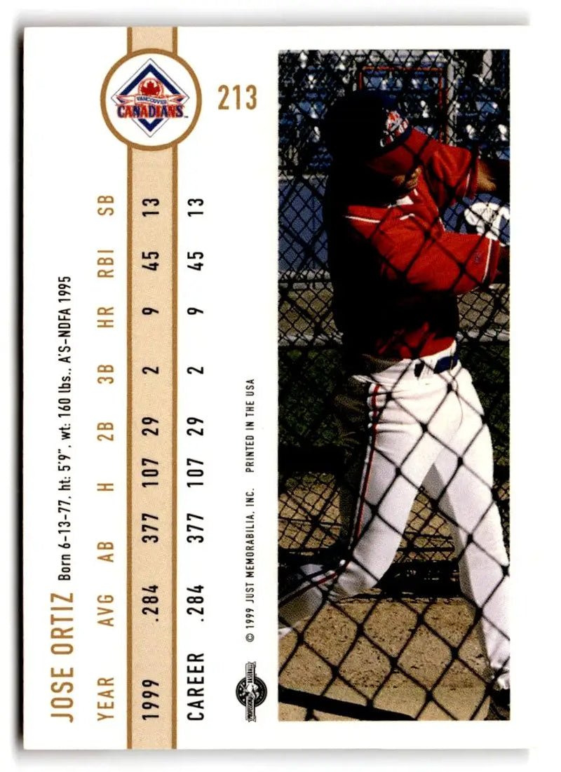 1999 Just #213 Jose Ortiz - Baseball Card Single