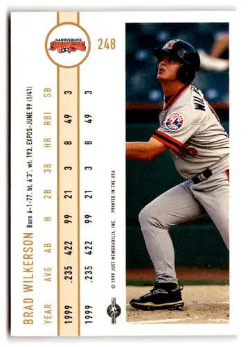 Original gloss baseball card back featuring Brad Wilkerson NM-MT from 1999 Just #248