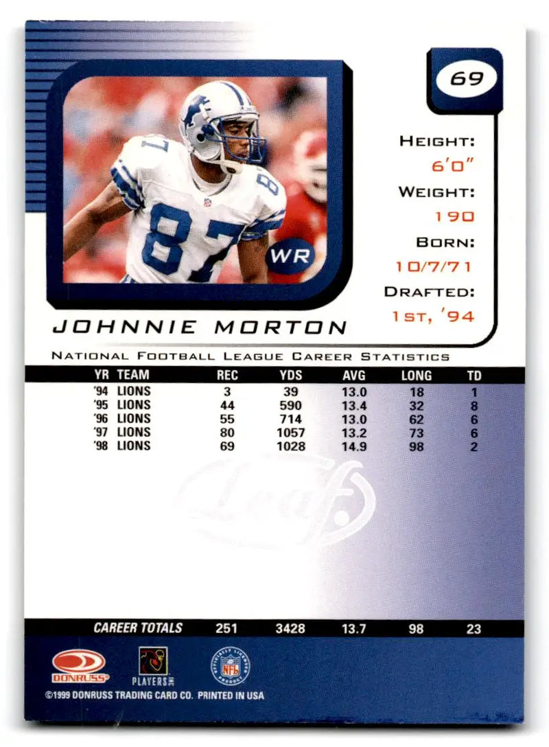 1999 Leaf Rookies & Stars #69 Johnnie Morton - Football Card Single